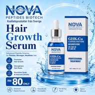 GHK-Cu Copper Peptide Hair Growth Serum