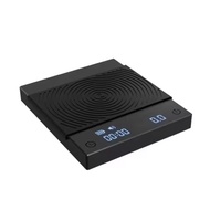 Timemore Black Mirror Basic 2 Scale (2024 Upgrade)