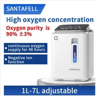 Manila 24H send! 1-7L Oxygen Concentrator Machine Oxygen generator With Atomization