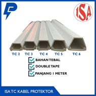 Tc2 TC3 TC4 TC5 TC6 FLOOR with Double Tape 1 METER