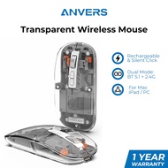 Anvers Transparent Wireless Mouse BT5.1/2.4G, Rechargeable Silent Bluetooth Mouse for Mac, iPad, PC