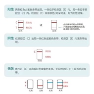 Effectively Detect Lepu antigen detection kit home isolation self-test new crown rapid self-test tes