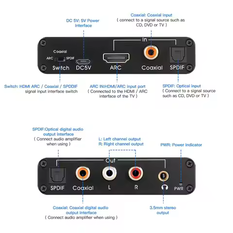 Audio Extractor 192KHz DAC Converter ARC Audio Extractor Support Digital HDMI-Compatible Audio to An