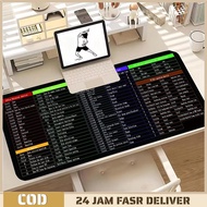 Mause Pad Keyboard Mouse Pad Mouse Pad Keyboard Mousepad Deskmat Pad Mouse Keyboard English Mouse Pa