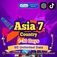 West Asia 7 countries eSIM 5G High speed 5GB-30GB Unlimited Data Asia eSIM Card