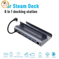Docking Station Game Console Docking Stand HD 4K 60Hz USB 3.0 USB C Controller Stand Compatible For 
