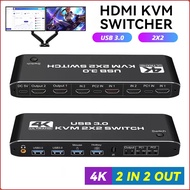Dual Monitor 4K HDMI KVM Switcher 2x2 For 2 PC Share Monitor USB