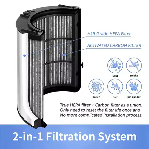 AC19 HEPA Filter for Dyson HP04 TP04 DP04 PH04 PH03 PH02 PH01 HP09 TP09 HP07 TP07 HP06 TP06 Air Puri