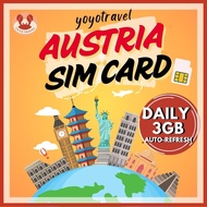 Austria sim card Europe sim card Austria sim unlimited data Vienna sim card Salzburg sim card