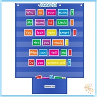 JUMPLYN Classroom Pocket Chart, Large Educational Standards Pocket Chart, Durable Class Schedule Cha