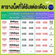 AIS เบอร์สวย เลือกเบอร์ ใช้สมัครโปรเน็ตซิมเทพเล่นไม่อั้น เน็ตไม่จำกัด ความเร็ว 6Mbps15Mbps20Mbps1000