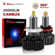 H7 LED Canbus Car Headlights Bulbs 30000LM HB3 9005 HB4 9006 H11 9012 HIR2 LED 6sides 100W 3D 360 degree Auto Lamp for VW Ford