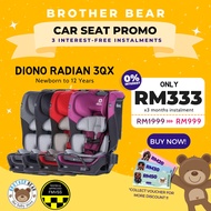 Diono  Radian 3QX/3QXT(1.8 – 54 kg） - 3 Across Car Seats | BROTHER BEAR®