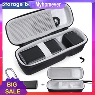 Carrying Case EVA Hard Travel Case for Anker Prime 20000mAh Power Bank 200W