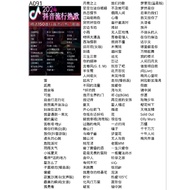 Usb Pendrive Music Mp3 Song 抖音流行 精选歌曲 150首