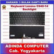 LENOVO Keyboard YogaLenovo C940-14 C940-14iil C940 14iil 81Q9 Backlight