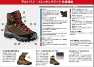 【💥日本直送 】mont-bell Gore-Tex 防水 全天候靴子  登山鞋