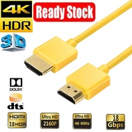 Ultra Slim HDMI Cable 36AWG 4K HDMI 2.0 cable with ethernet HDMI ARC CEC HDMI 2.0 cabl cord for PS5 Xbox series X PS4 pr