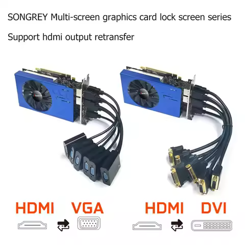 SRhonyra AMD R7 350 2GB Graphics Card Multi-Screen,6 HDMI GDDR5 128bits GPU Video Card for Stock Tra