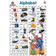 Poster Pendidikan . Alphabet . WWE 1302 . Kohwai & Young . { READY STOCK } F25
