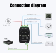 ออพติคอลบัส RS485อุตสาหกรรมเน้นการแยกและการตัวชี้วัด LED รถ