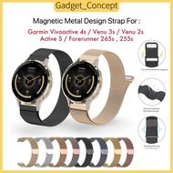 For Garmin vivoactive 4s / Garmin  Venu 3s , Venu 2s / Garmin Active S , Move 3S Forerunner 265s Mag