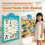 Interactive ABC & Numbers Sound Poster - Musical Wall Chart for Babies & Kids Electronic Sound Card 