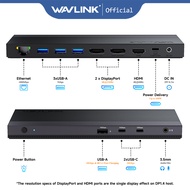Wavlink 13 in 1 USB HUB Triple Display 4k 120hz DP 4K 60HZ HDMI 100W Power Deliver Ethernet 10Gbps U