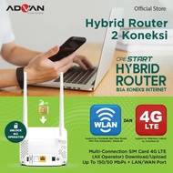 Advan Modem Router CPE Start 4G LTE+WLAN Official Warranty