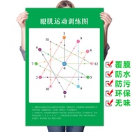Eye Exercise Chart Exercise Chart Eye Exercise Chart Expansion Chart Protection Vision Telephoto Hyp