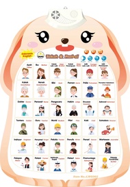 Poster Edukasi Suara / Poster Dinding Bunyi / Poster Gantung Belajar Anak