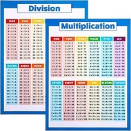 Trinkrittey 2 Pack Multiplication Chart Multiplication and Division Table Double-Sided Laminated Pos