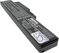 FRU 42T4727, L06L6Y02, L08L6C02, L08L6CO2, L08L6Y02, L08N6Y02, L08N6YO2, L08O4C02, L08O4CO2, L08O6C0