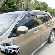 RDX Rainproof Strip Dedicated