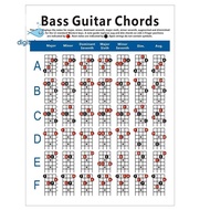 Electric Bass Guitar Chord Chart 4 String Guitar Chord Fingering Diagram Exercise Diagram Small