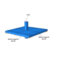 Punching Shear Design to BS8110