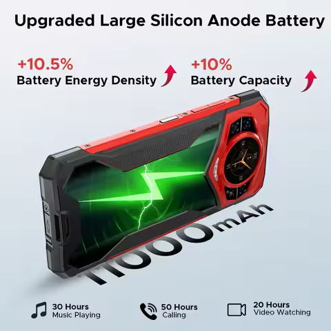 DOOGEE S200 Plus 5G AI Rugged Phone Android 15 Dimensity 7300 1.32" Rear Display 16GB 512GB 6.72'' 1