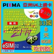 數位SIM亞洲上網卡AIS 33國8天 Sim2fly 約旦哈薩克烏茲別克巴林以色列阿曼日本柬埔寨泰國台灣上網【樂上網】