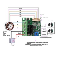BLDC Motor Drive Module Hall BLDC Driver Board Module for BLDC Three-Phase Brushless DC with Hall Se