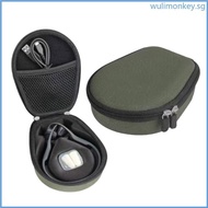 WU Protectors Holder with Gray Flannel Inner for AfterShokz AS800650 Headset