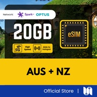 【Australia + NZ eSIM】【Both Countries】【20GB】Australia eSIM for 澳洲 eSIM New Zealand eSIM Australia Tra