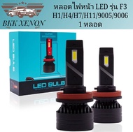 BKK XENON หลอดไฟหน้า LED รุ่น F3 จำนวน 1 หลอด  ตัวใหม่ล่าสุด สว่างถึง 20000lm มีขั้วให้เลือก H1 H4 H