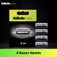 Gillette Labs Razor Aurora Series