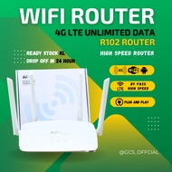 R102 WiFi Modem Modified Unlocked 3G 4G LTE CPE Router High Speed