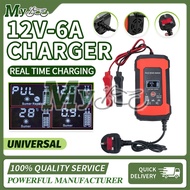 Battery Charger 12V 6A Car Battery Smart Charger Auto Stop Intelligent Charger Motor LC135 Y15 Repai
