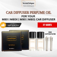 M80X | M90 | M801 CAR DIFFUSER (2) BOTTLES PERFUME FRAGRANCE REFILL SET WITH COTTON FILTER