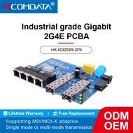 HICOMDATA Industrial Gigabit Ring Network Switch PCBA | 2 SFP + 4 RJ45 Ports | 2G4E Ethernet Switch