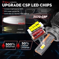 K5c H7 LED 30000Lm Headlight Caus H1 H4 H11 9012 Hir2 H8 H9 9005 9006 Hb3 Hb4 High Power 6000K