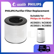 Replacement Compatible with Philips AC0820 / AC0830/ AC0850 Air Purifier Philips FY0194 Philips FY02