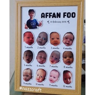 3D Frame Milestone Baby (A4 size)
